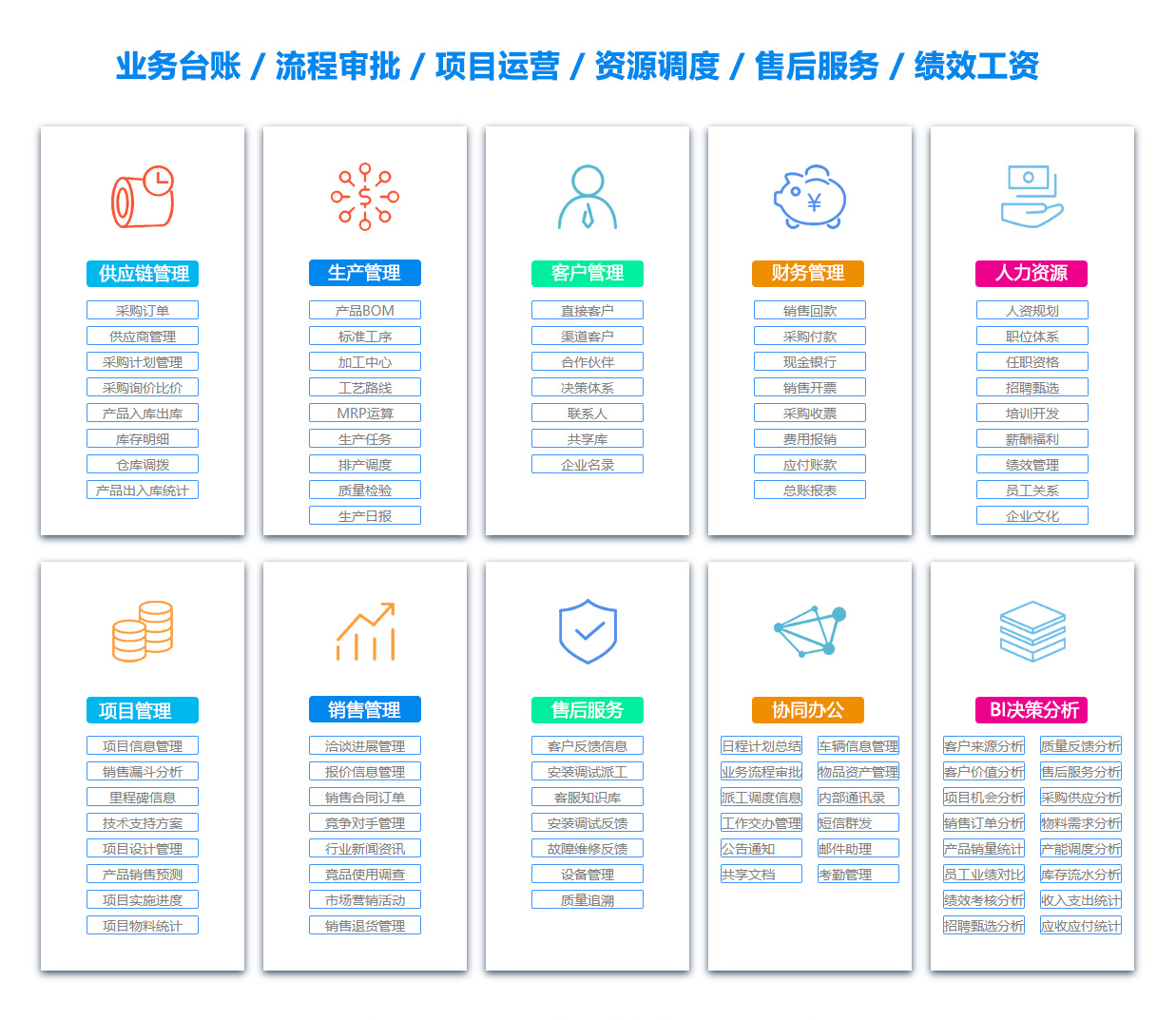 济南办公管理系统